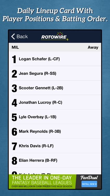 roto mlb lineups.